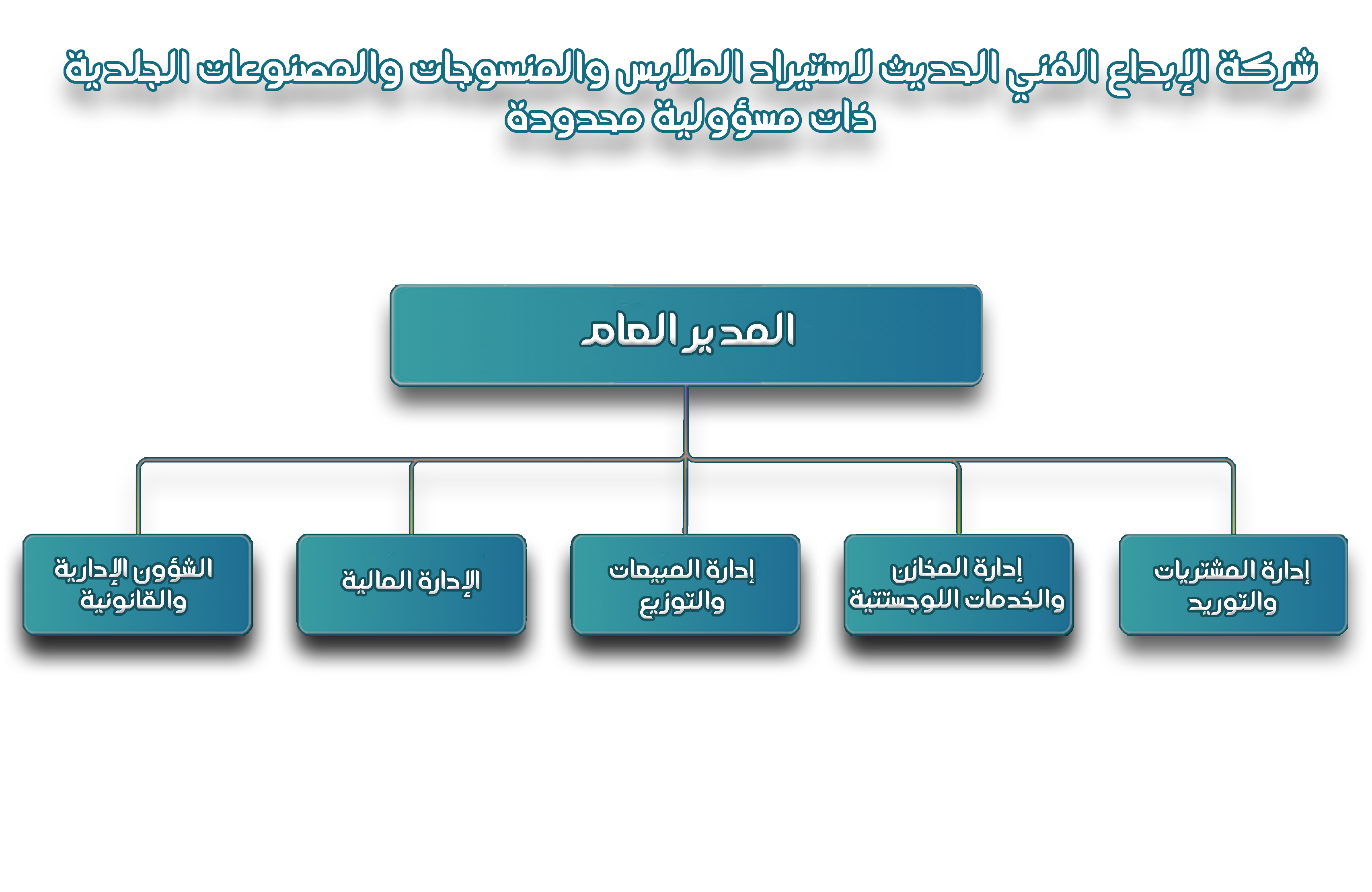 الصورة بجودة كاملة